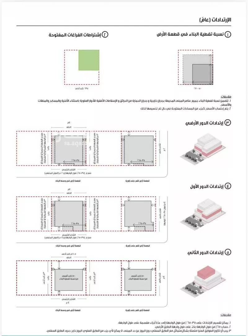 960 sqm land in Al Aqiq 3