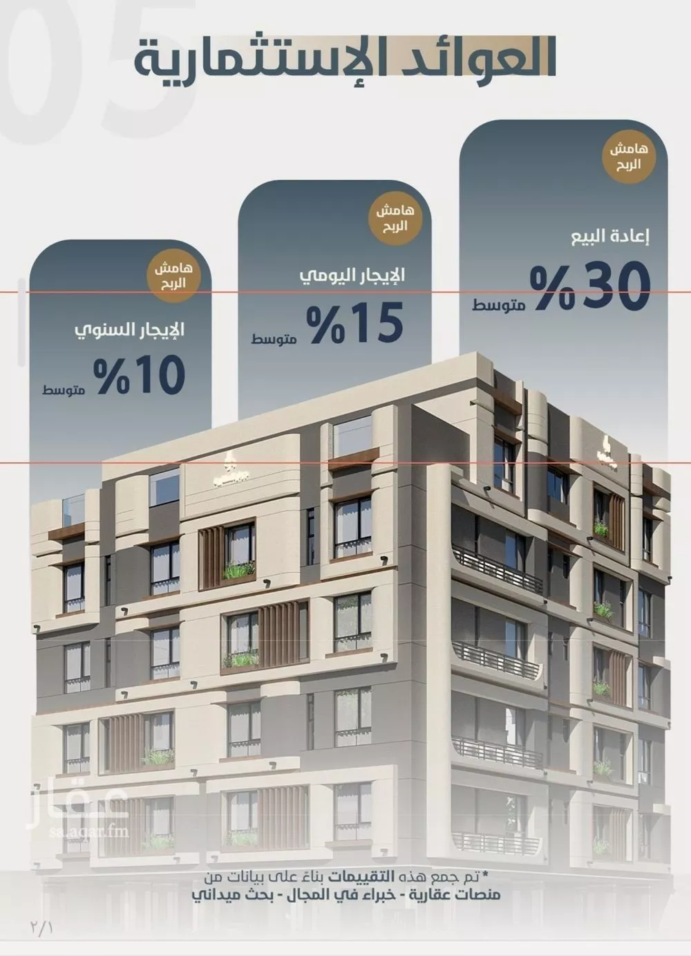 شقة 3 غرف في النعيم 4