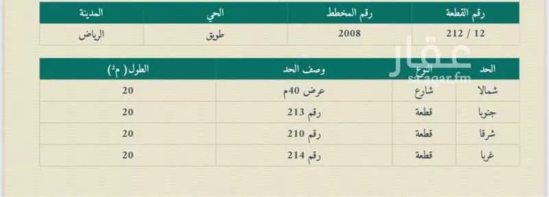أرض 400 م² في طويق 2