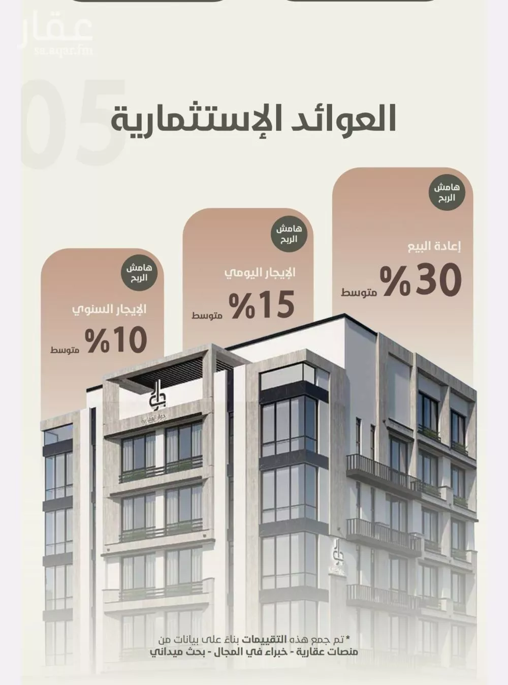 شقة 3 غرف في الروضة 4