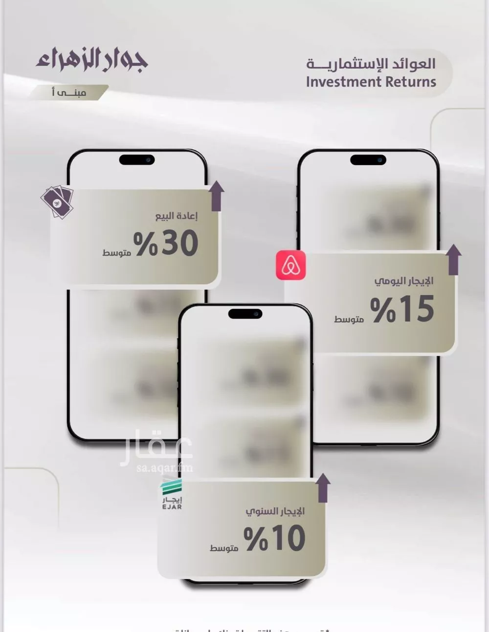 شقة 3 غرف في الزهراء 2