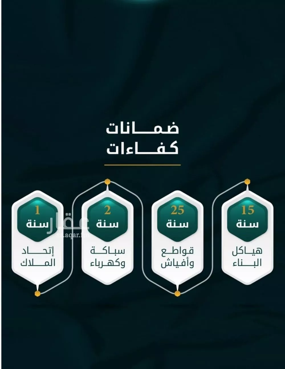 شقة 2 غرف في الثغر 2