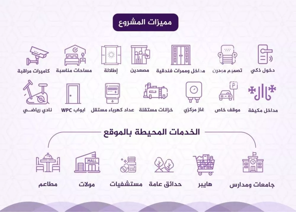 شقة 3 غرف في الفيحاء 5