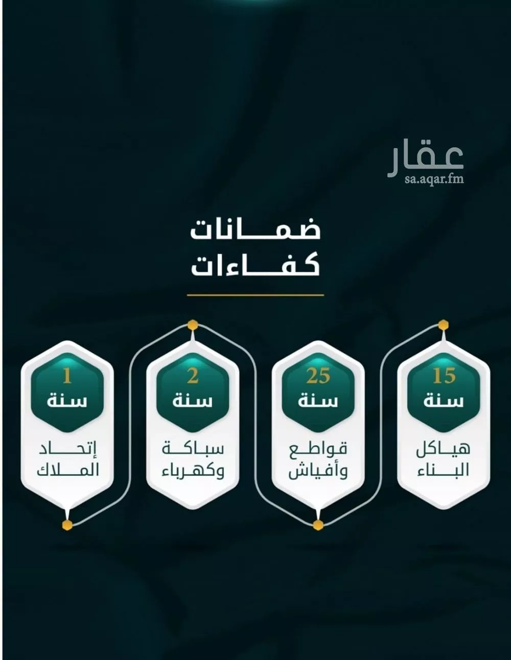 شقة 3 غرف في الثغر 1