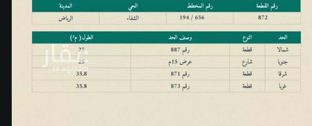 أرض 895 م² في الشفا 2