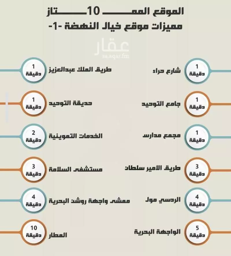 شقة 3 غرف في النهضة 3