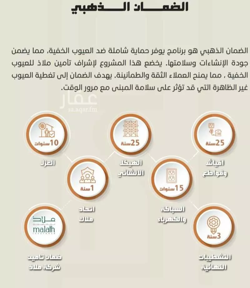 شقة 4 غرف في الصفا 5