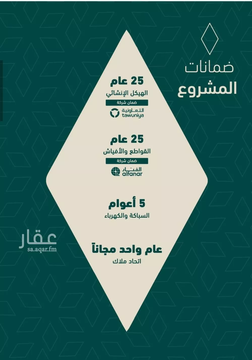 شقة 2 غرف في السلامة 2