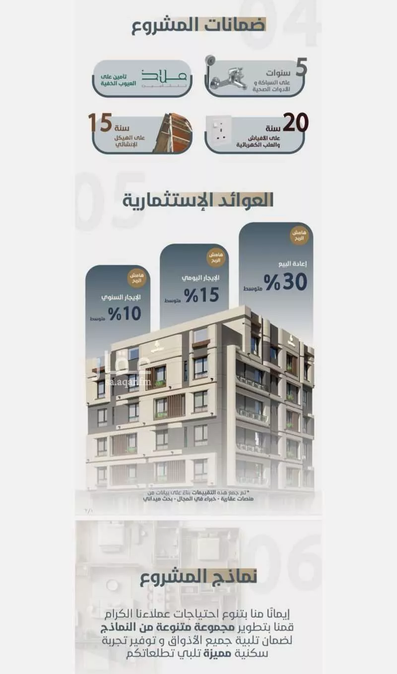 شقة 5 غرف في النعيم 4