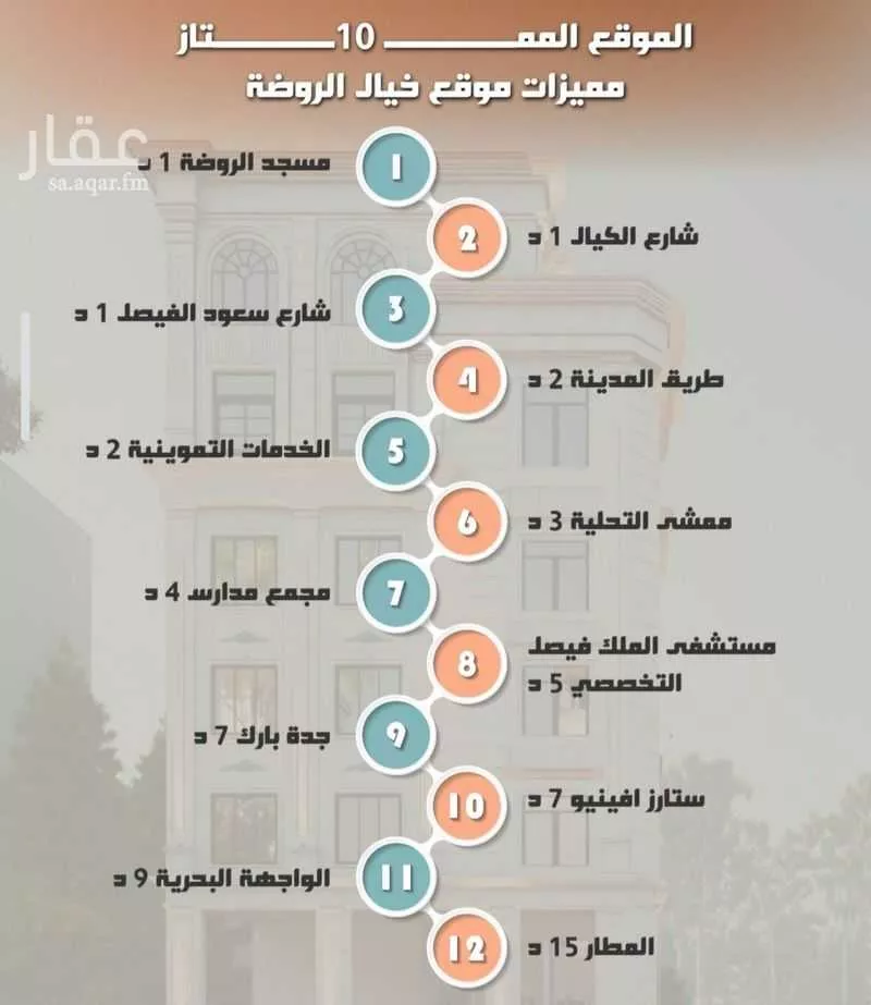 شقة 5 غرف في الروضة 5