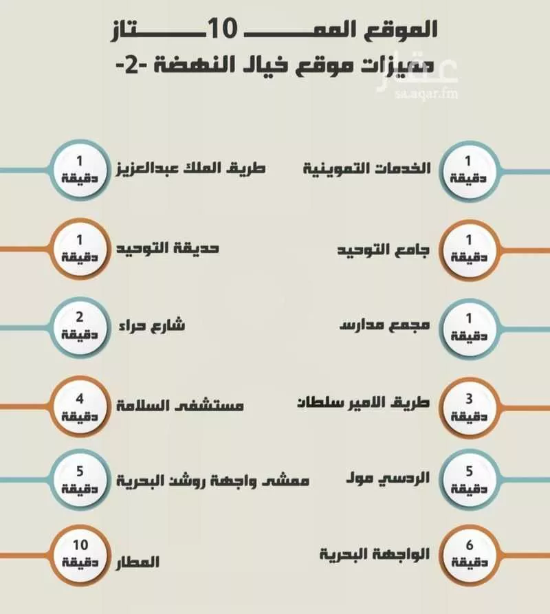 4 bedroom apartment in Al Nahda, Jeddah 4