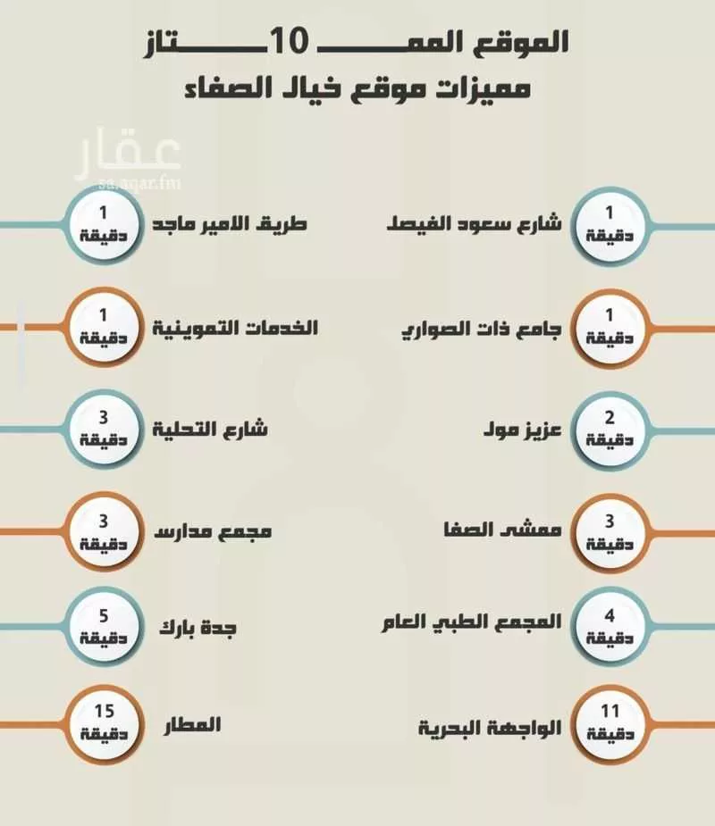 شقة 4 غرف في الصفا 3