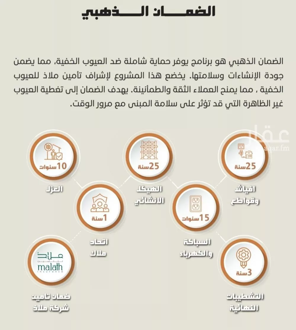 شقة 4 غرف في النهضة 2