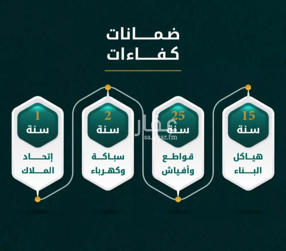 شقة 3 غرف في الروضة 2