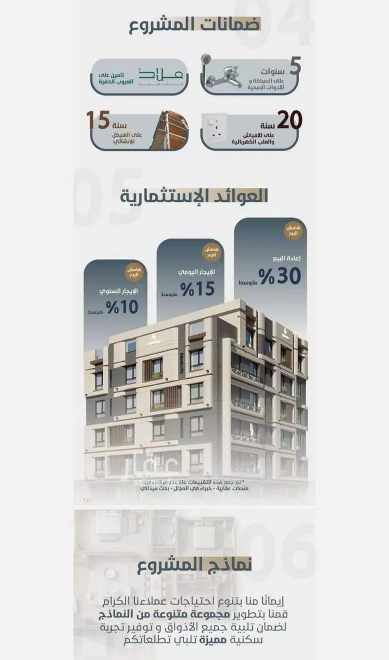 شقة 3 غرف في النعيم 2