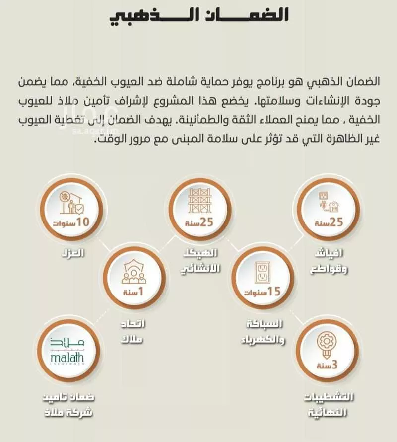 شقة 4 غرف في النهضة 5