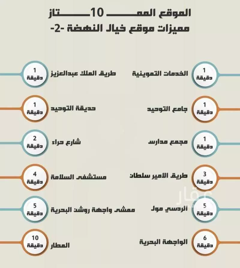 شقة 3 غرف في النهضة 3