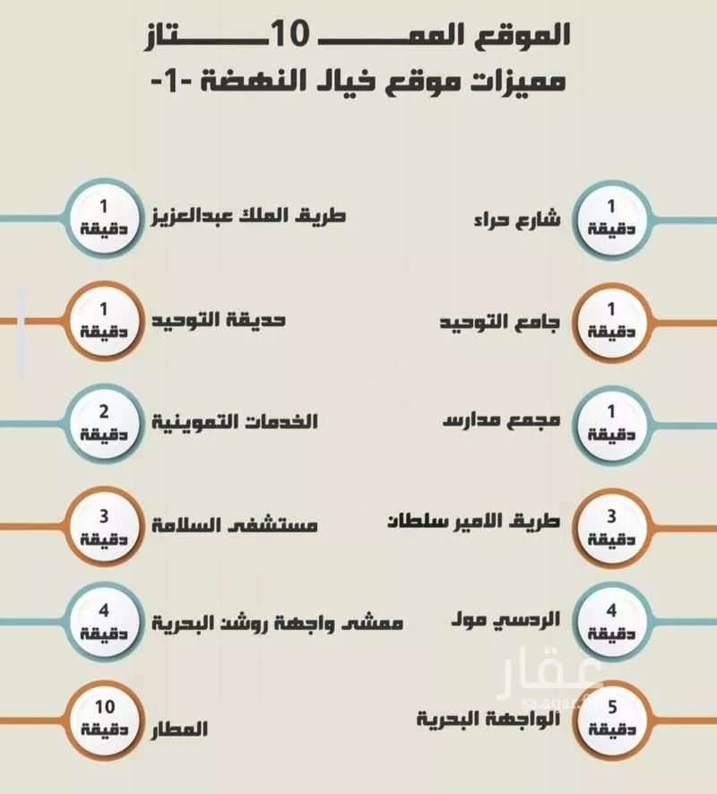 5 bedroom apartment in Al Nahda, Jeddah 5