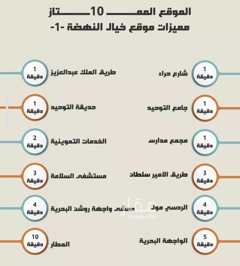 شقة 4 غرف في النهضة 2