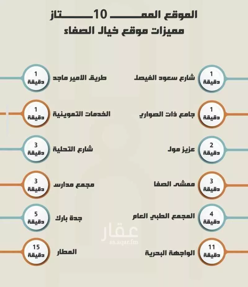 شقة 3 غرف في الصفا 3