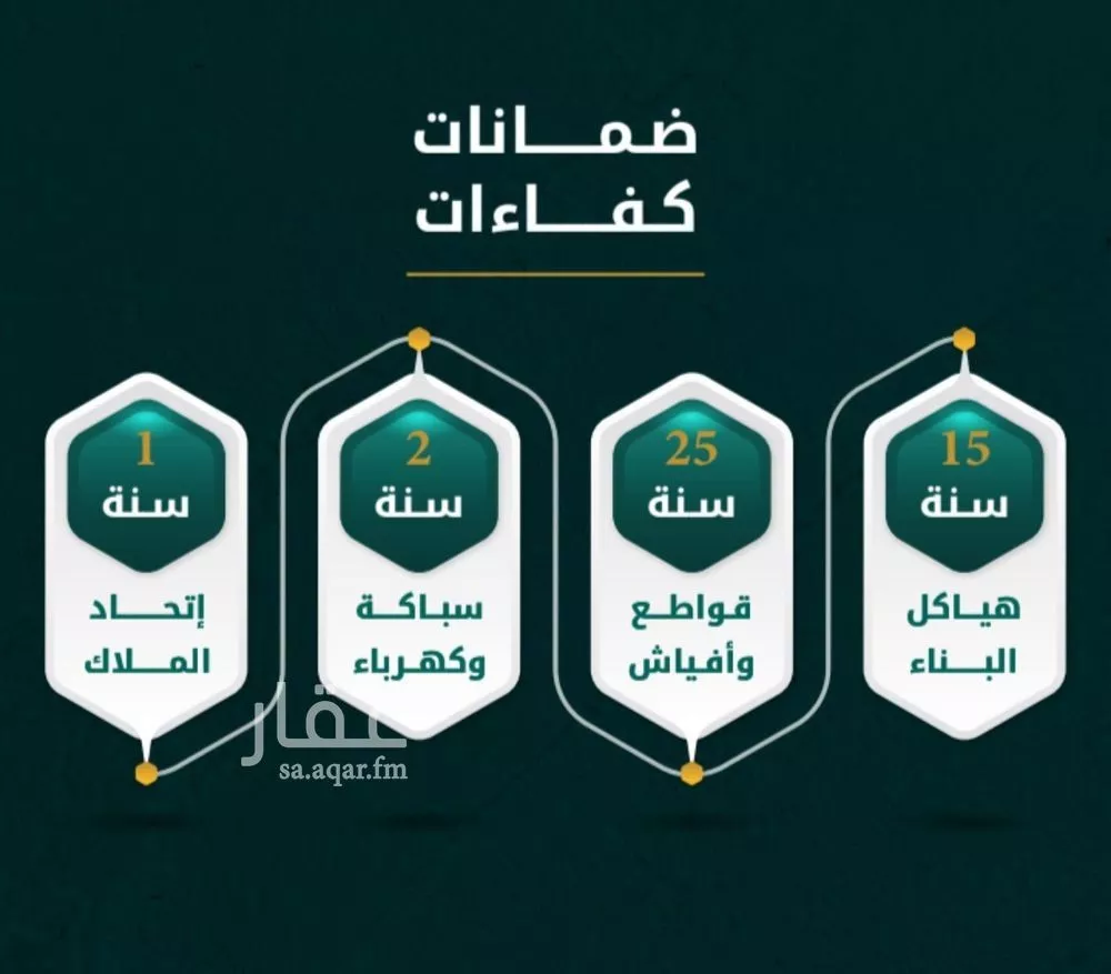 شقة 3 غرف في الروضة 2