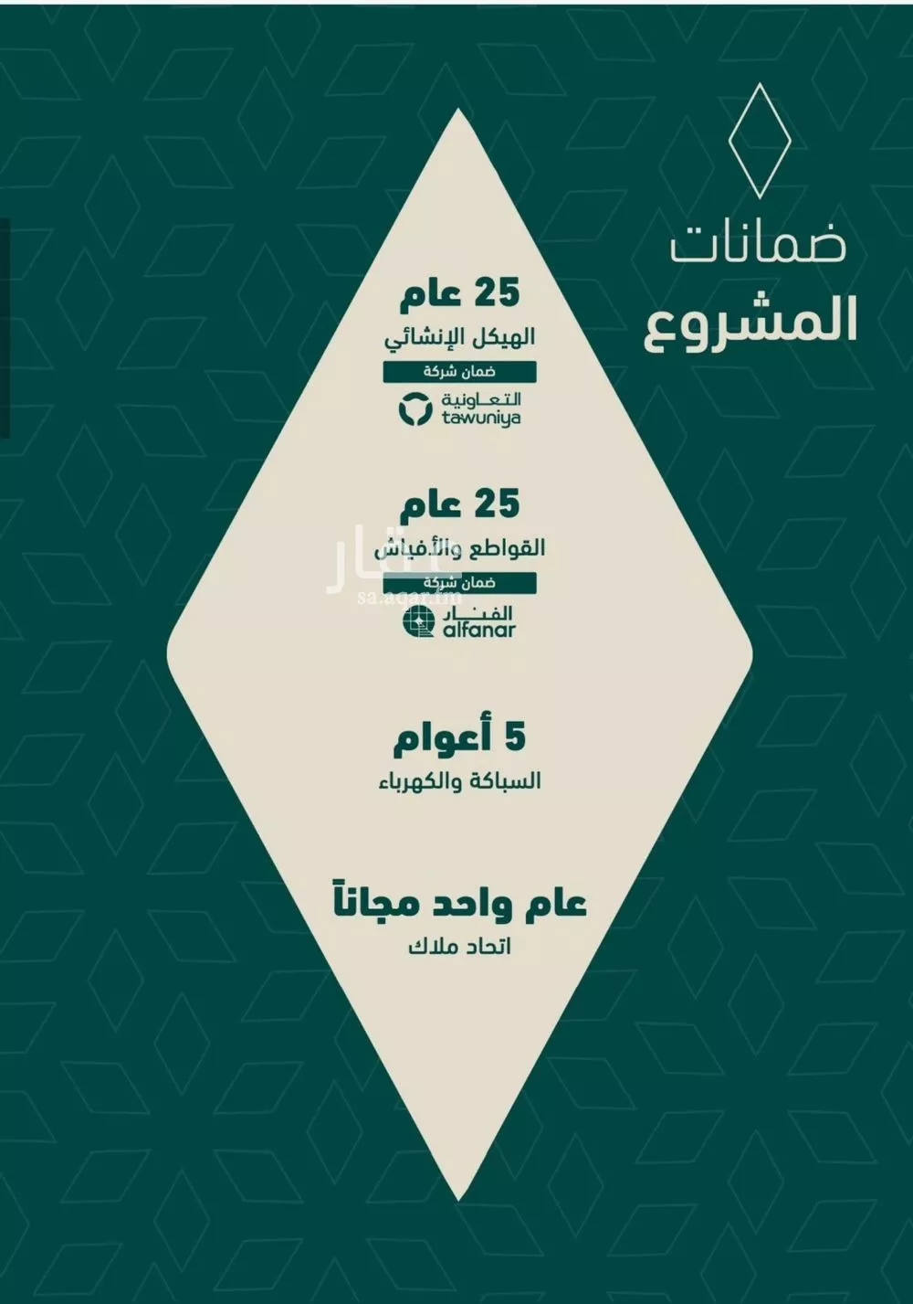 شقة 4 غرف في السلامة 3