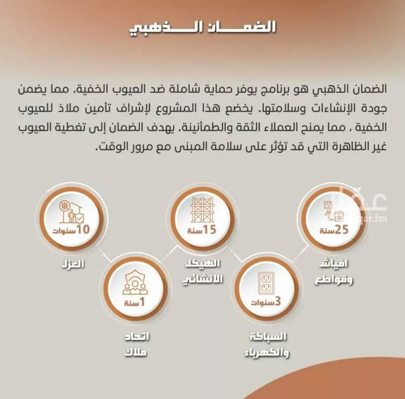 شقة 5 غرف في الروضة 3