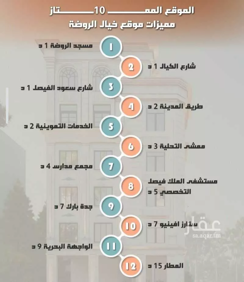 شقة 3 غرف في الروضة 3