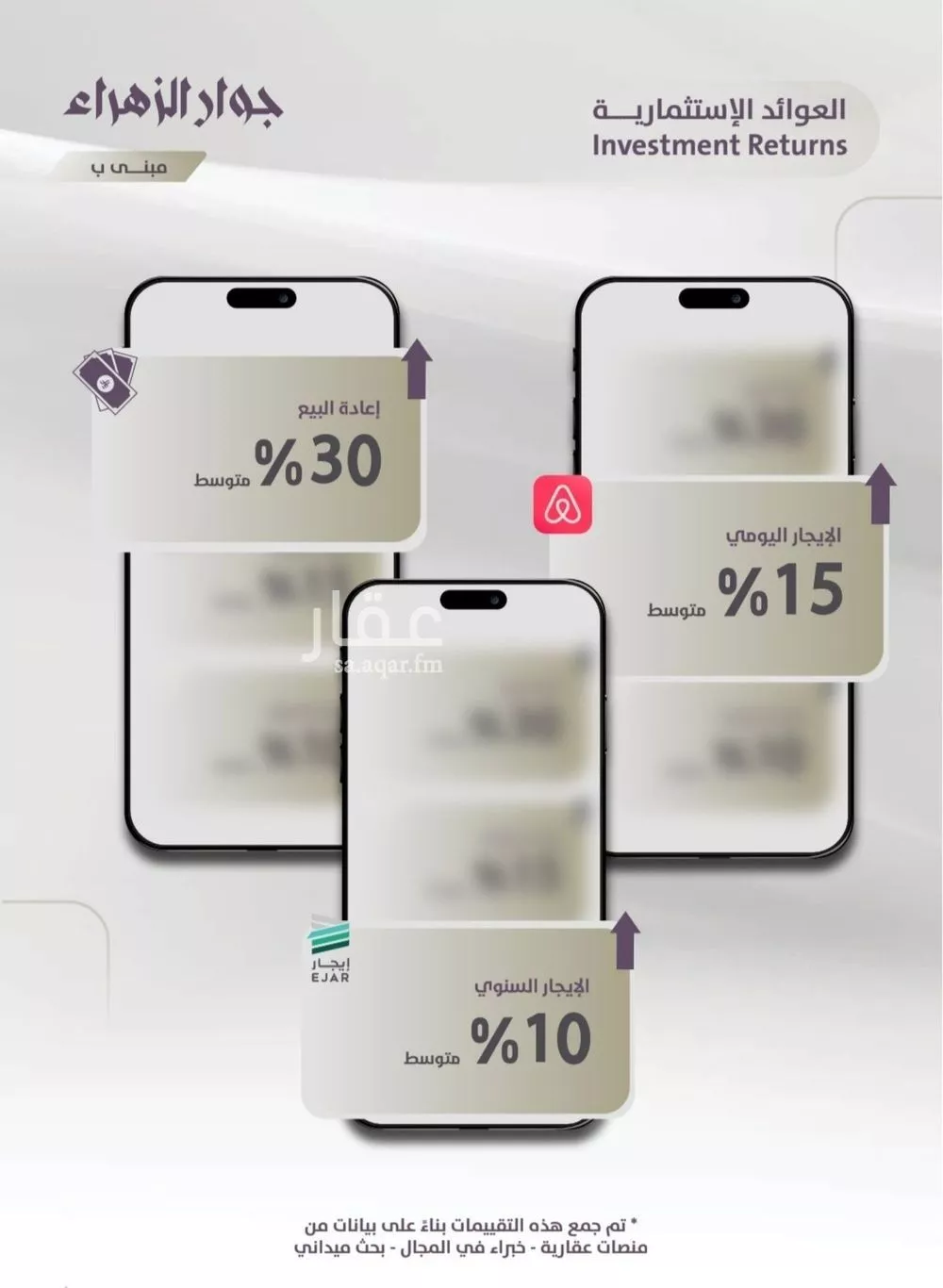 شقة 4 غرف في الزهراء 3