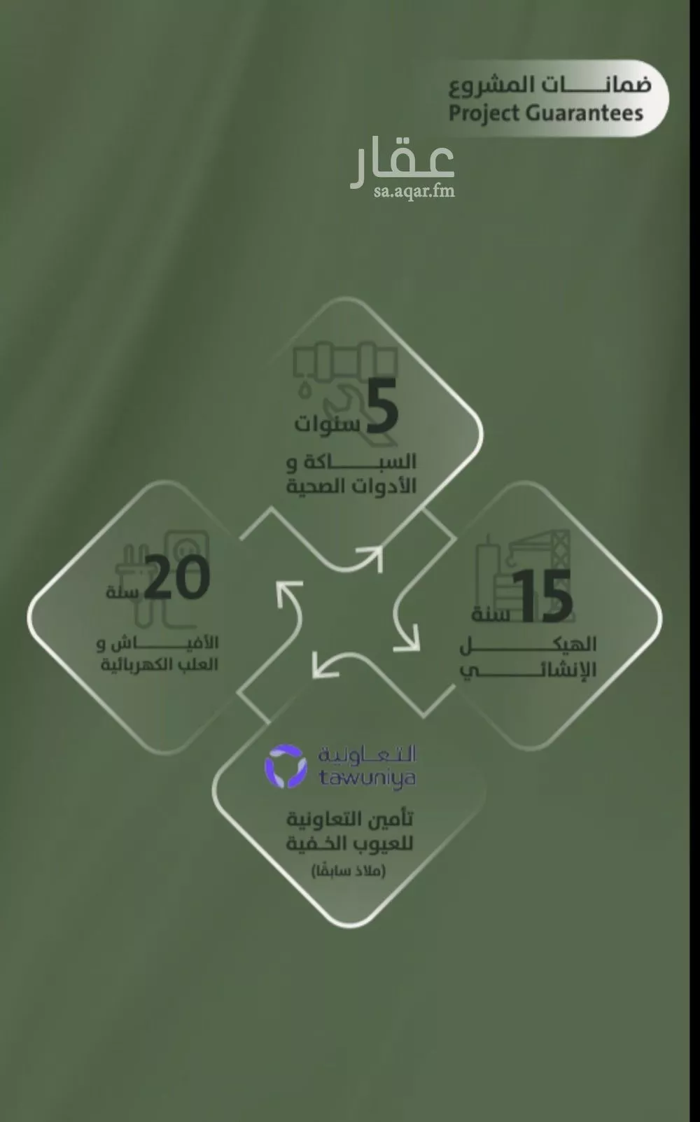 شقة 3 غرف في السلامة 4