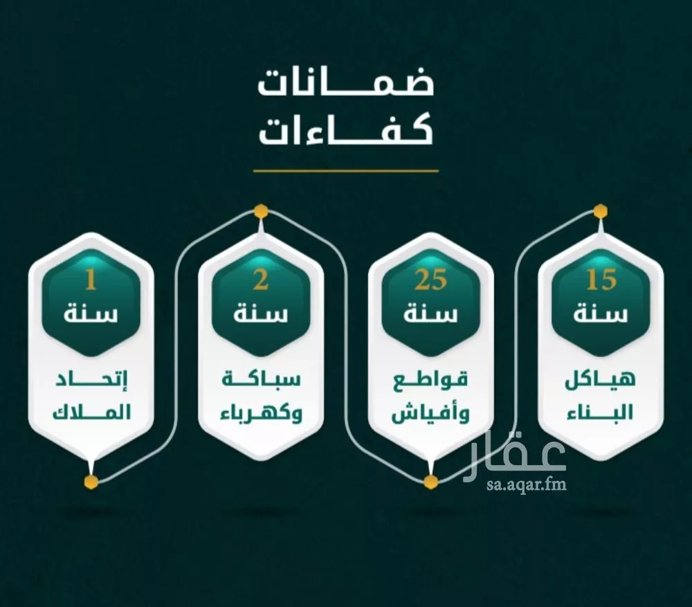 شقة 5 غرف في الروضة 2