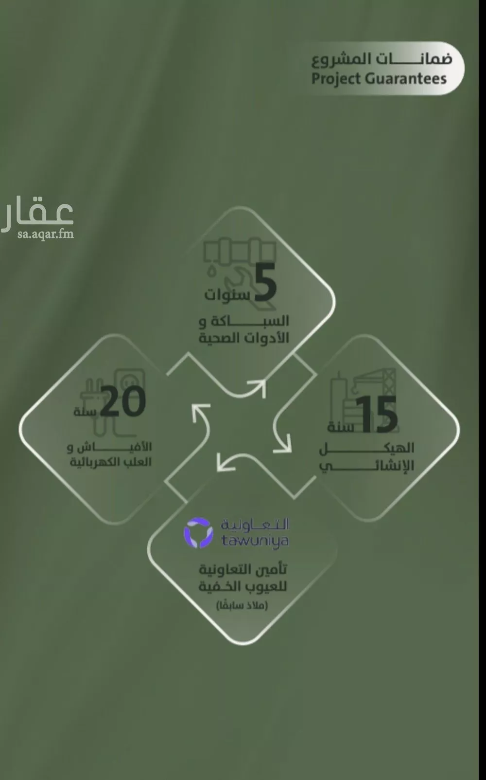 شقة 3 غرف في السلامة 4