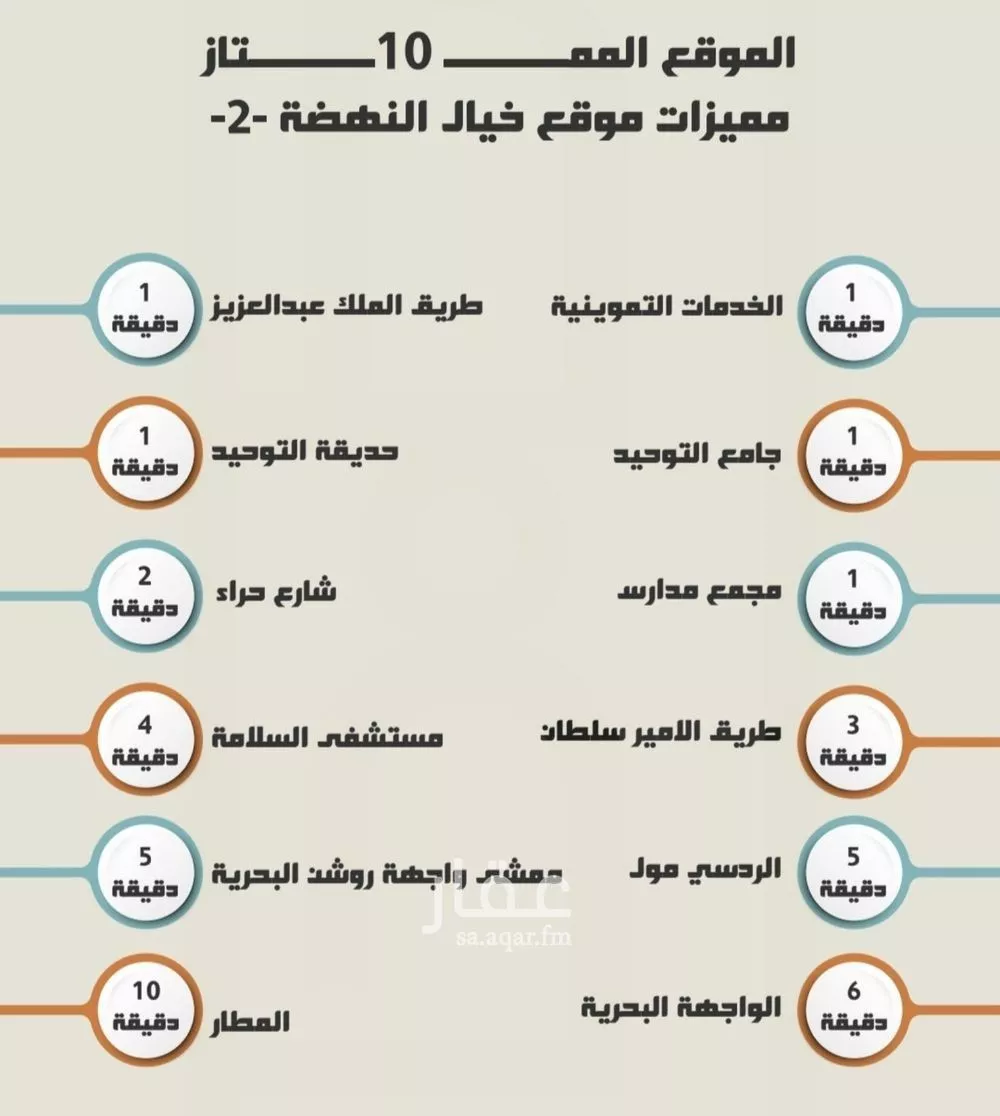 شقة 4 غرف في النهضة 3