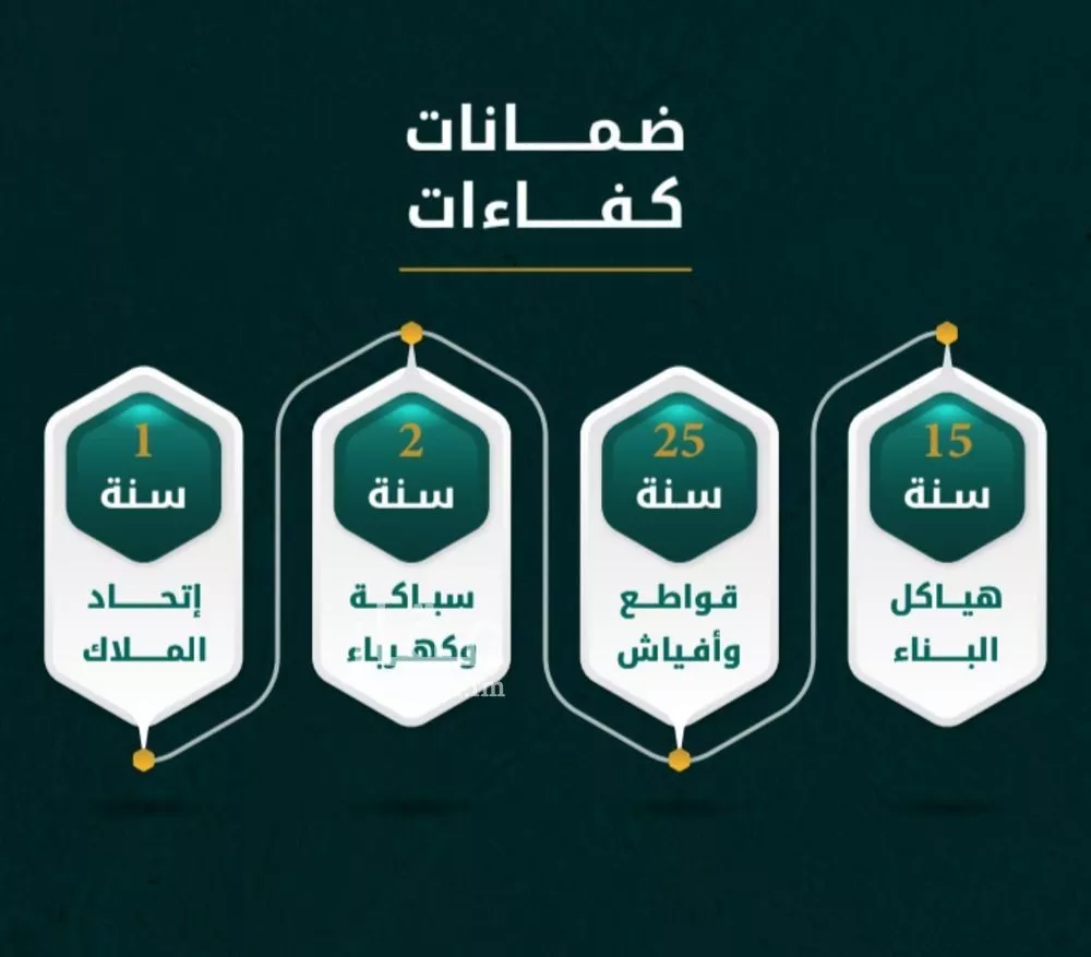 شقة 3 غرف في الروضة 2