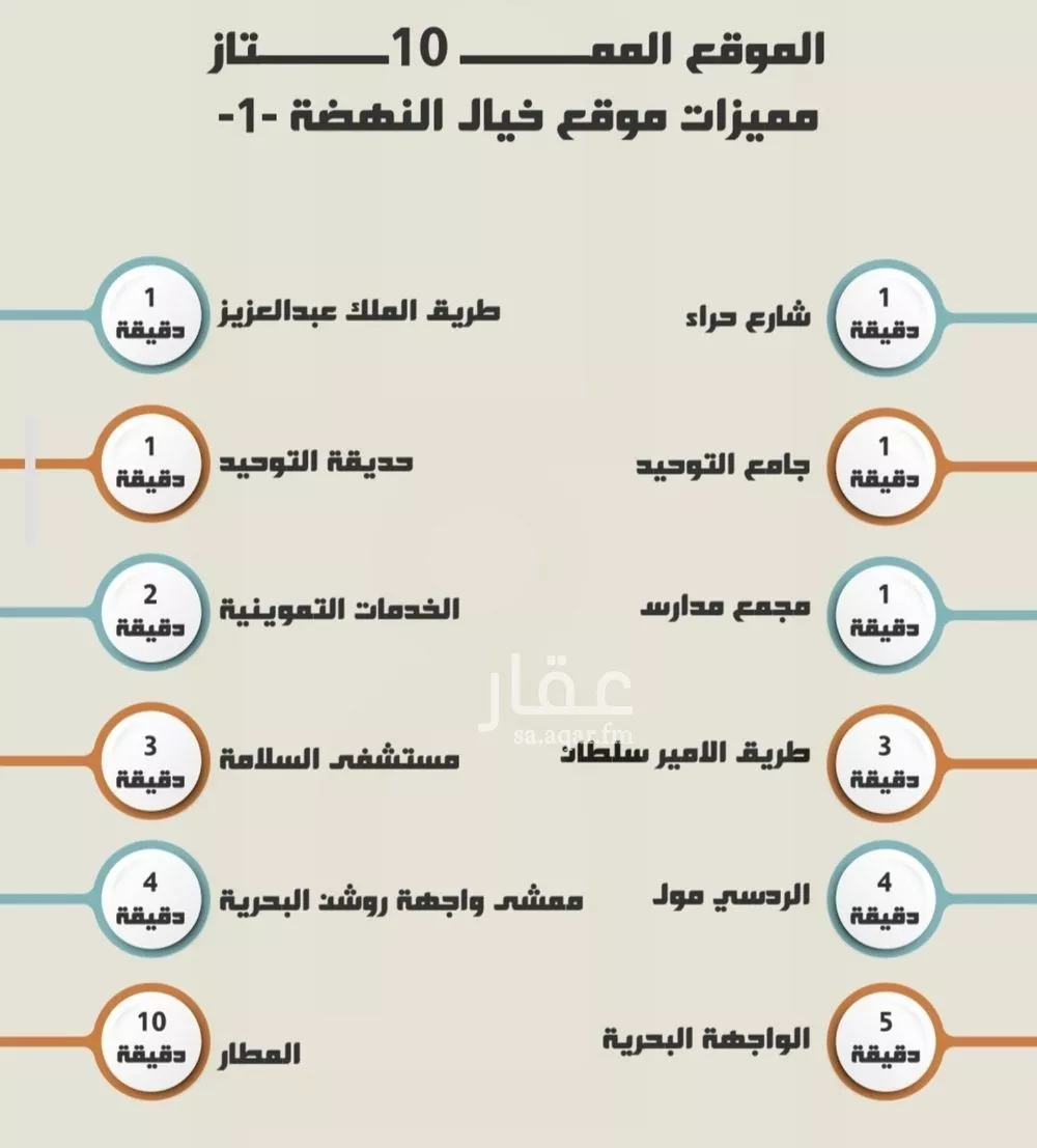 شقة 3 غرف في النهضة 5