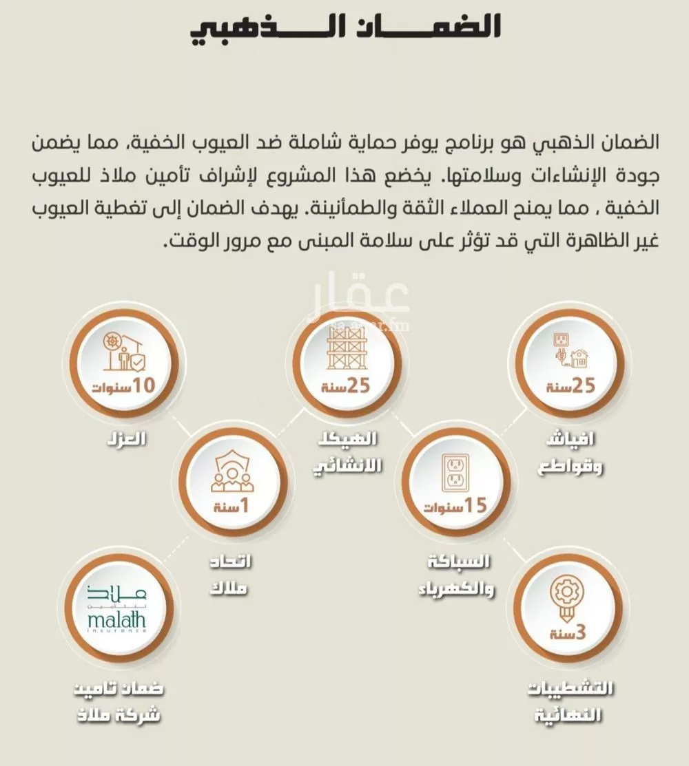 شقة 3 غرف في النهضة 3