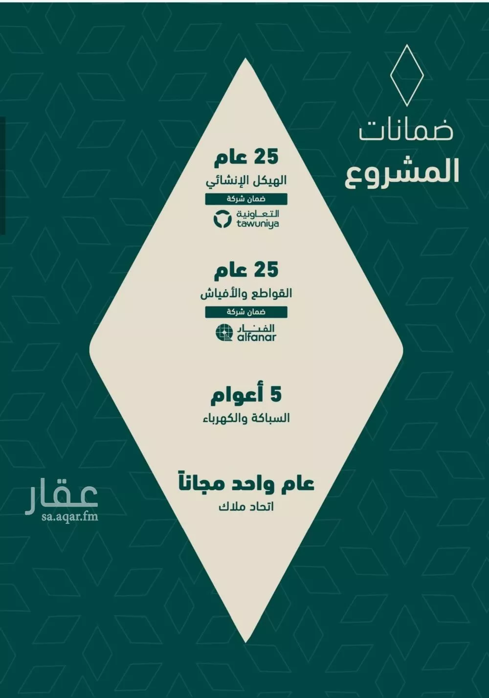 شقة 3 غرف في السلامة 2