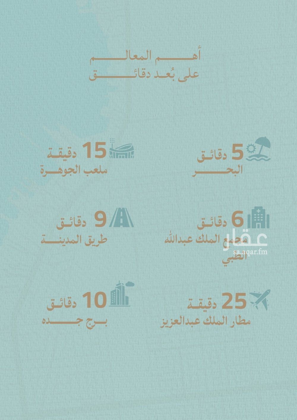 شقة 3 غرف في اللؤلؤ، جدة 4