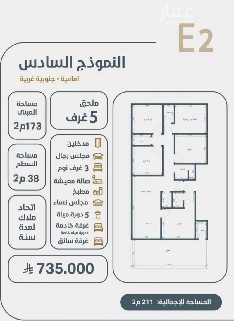 شقة 5 غرف في النعيم 1