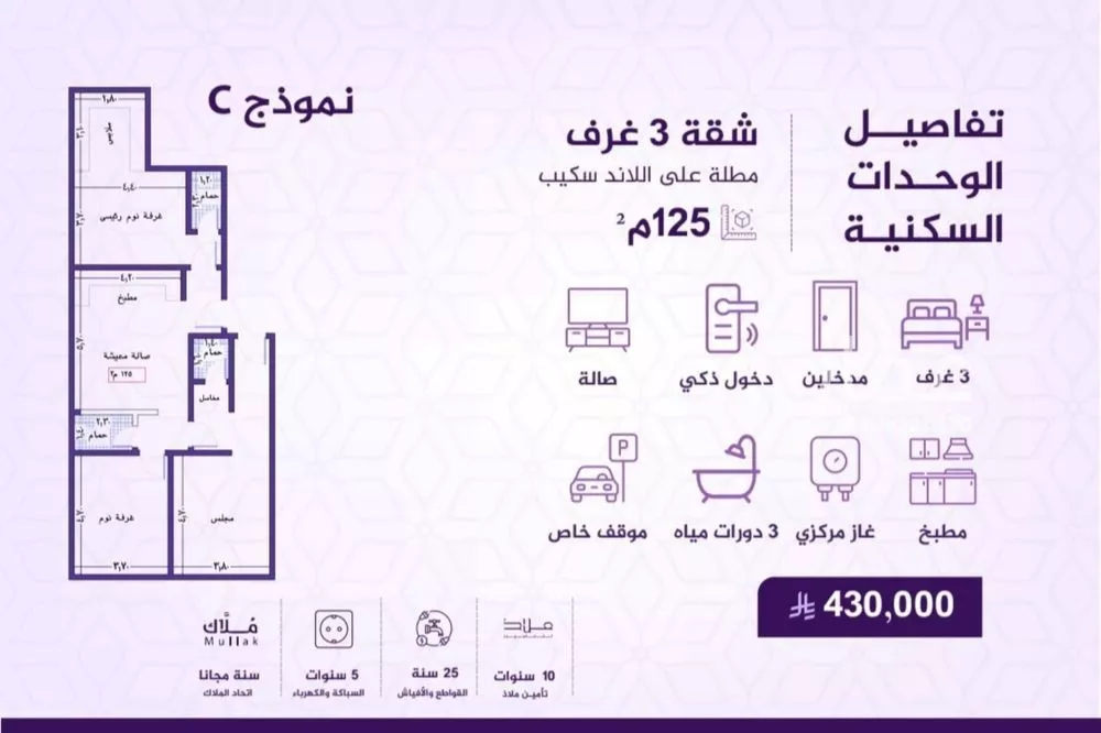 شقة 3 غرف في الفيحاء 1