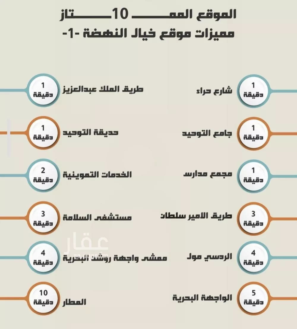 شقة 4 غرف في النهضة 3