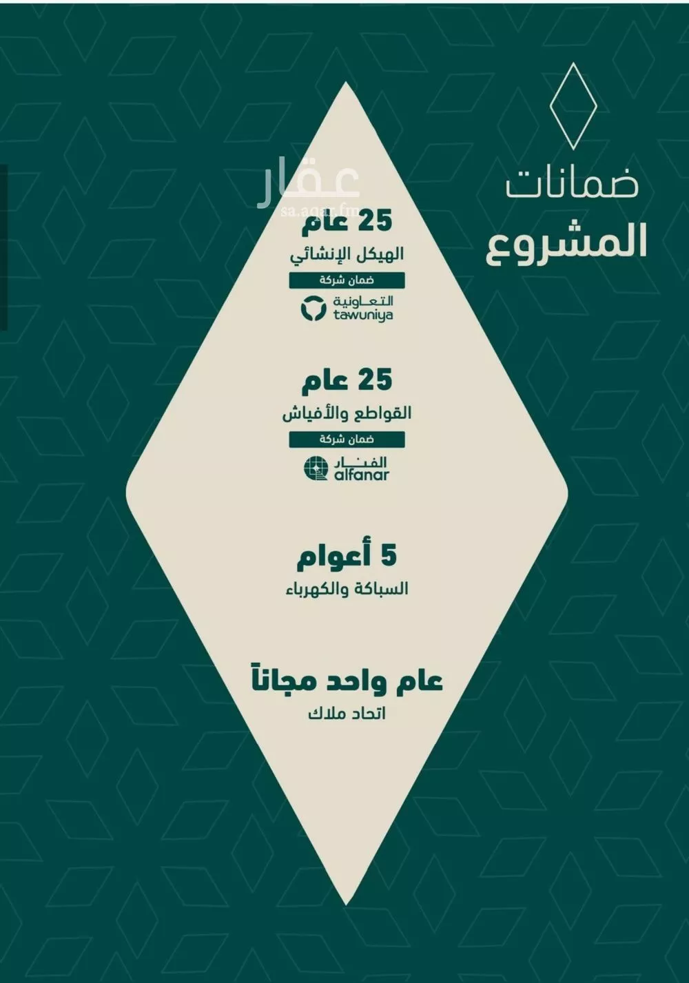 شقة 2 غرف في السلامة 3