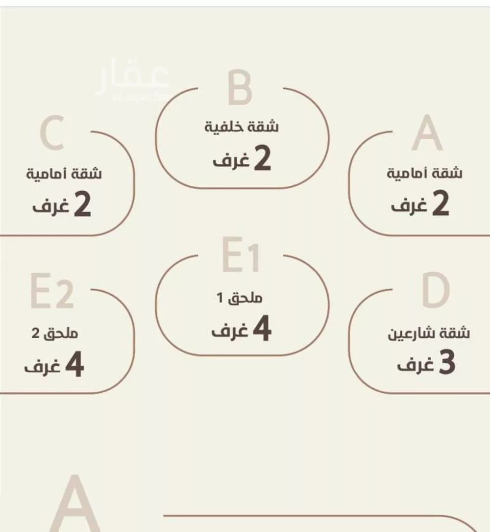 شقة 2 غرف في الروضة 2