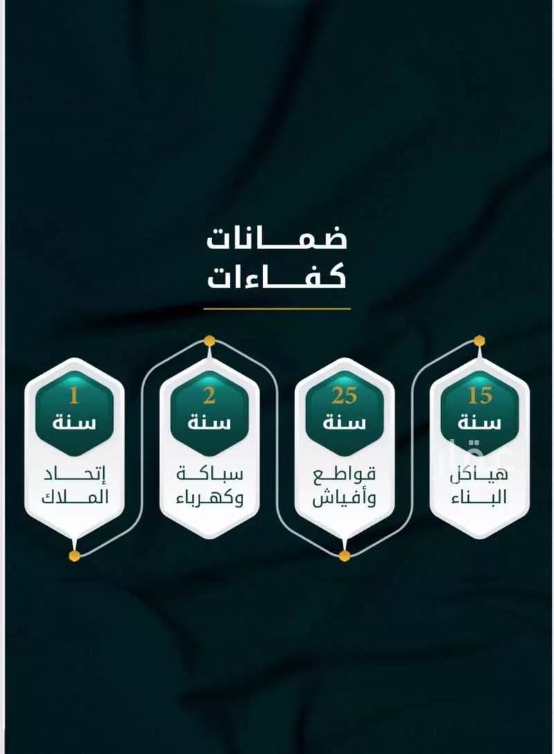 شقة 2 غرف في الثغر 3