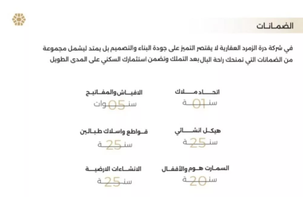 3 bedroom apartment in Al Naeem 5