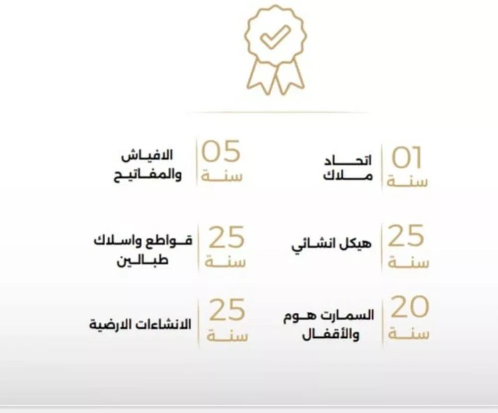 شقة 5 غرف في الصفا 3