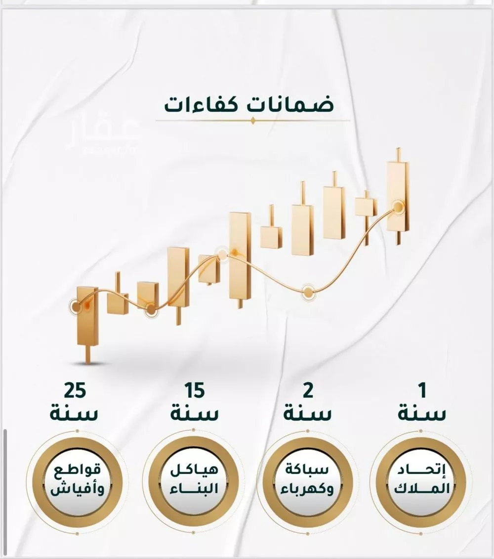 شقة 3 غرف في الروضة 2