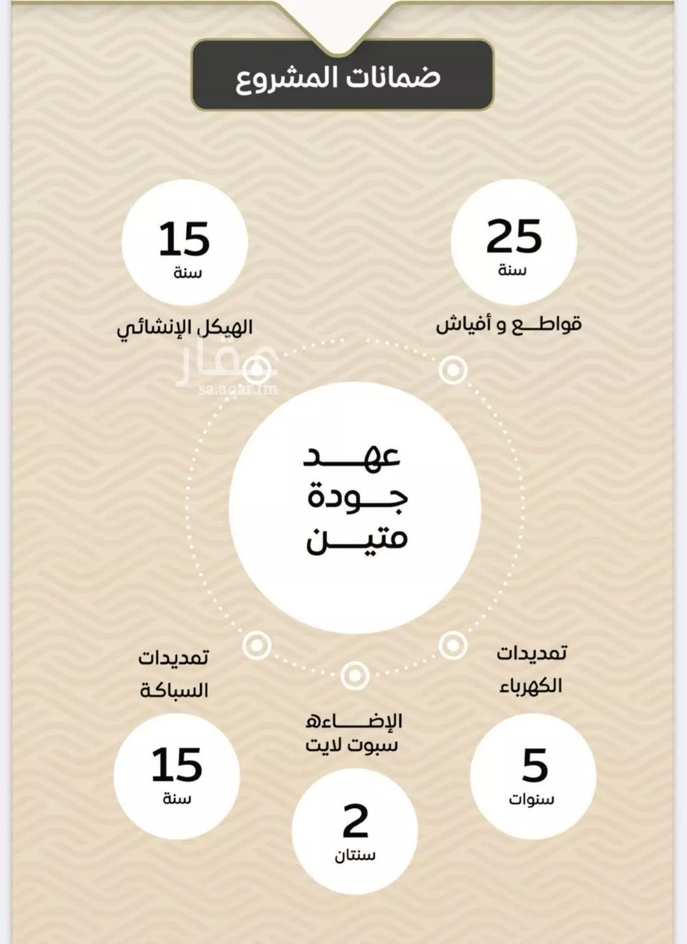 3 bedroom apartment in Mishrifah, Jeddah 8