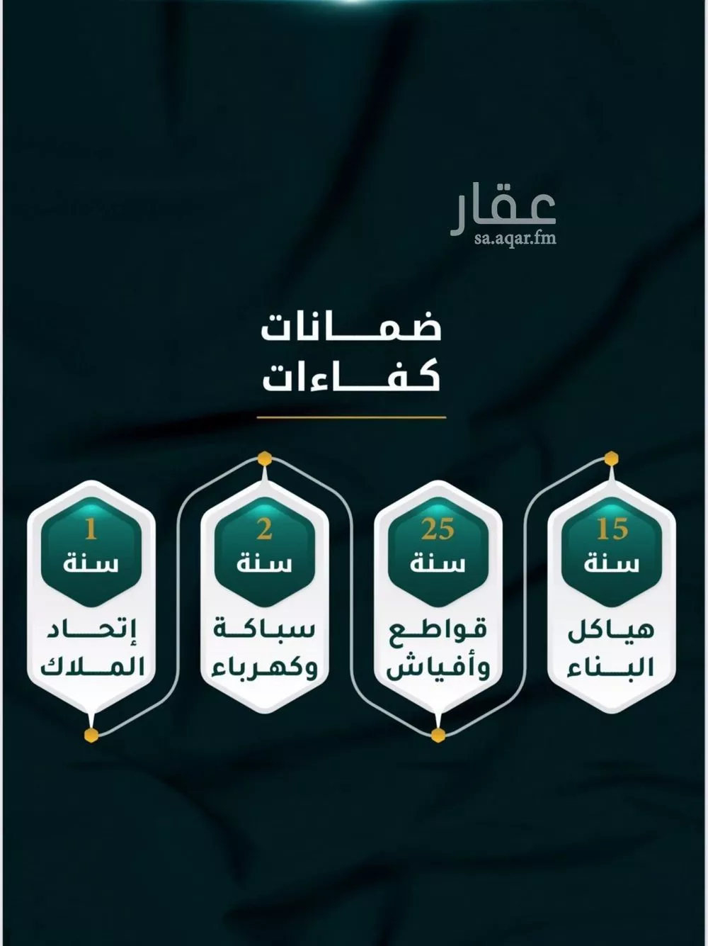 شقة 5 غرف في الثغر 4