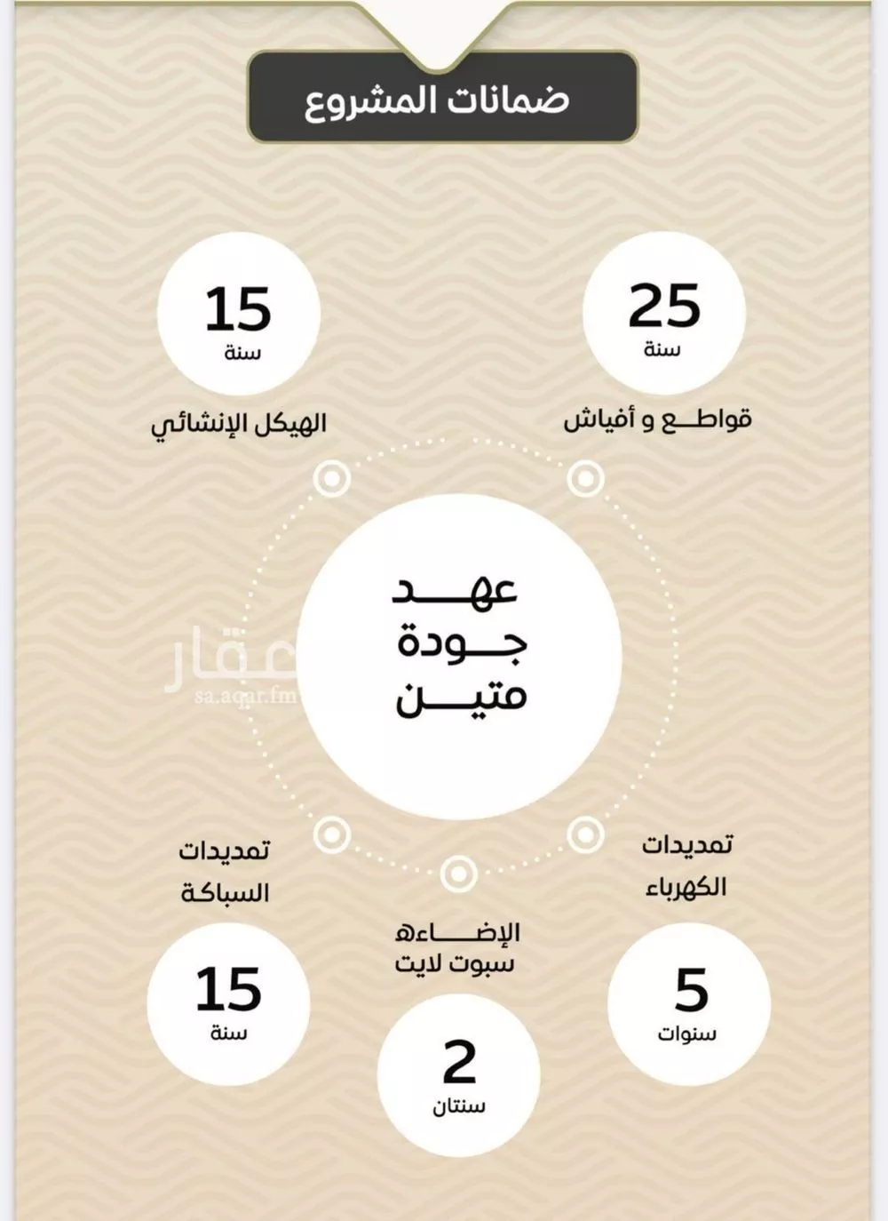 2 bedroom apartment in Mishrifah, Jeddah 4